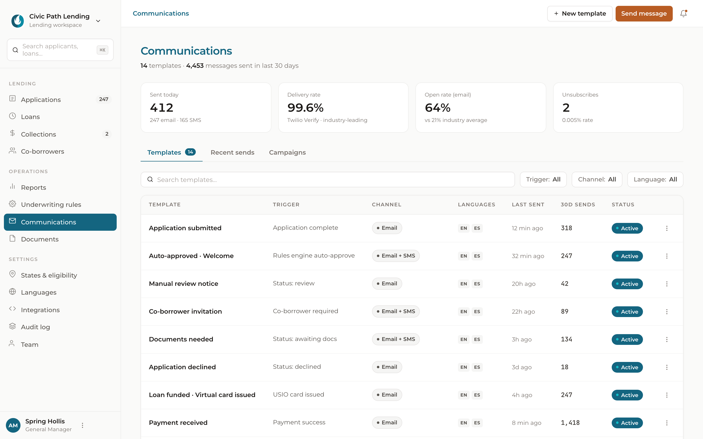 Vendor-ready architecture — Integration boundaries are already mapped.