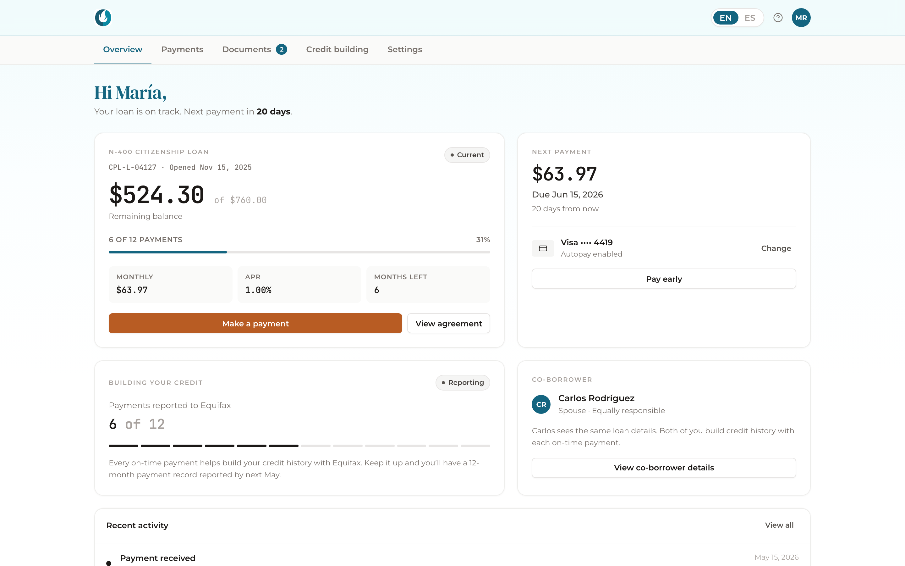 Show the post-funding product